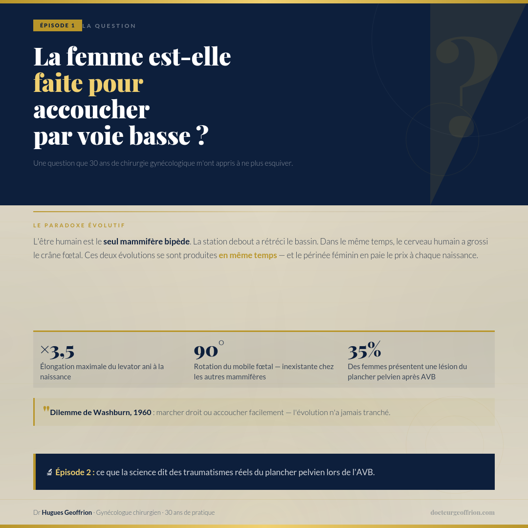Épisode 1 — Accouchement et périnée : la question évolutive